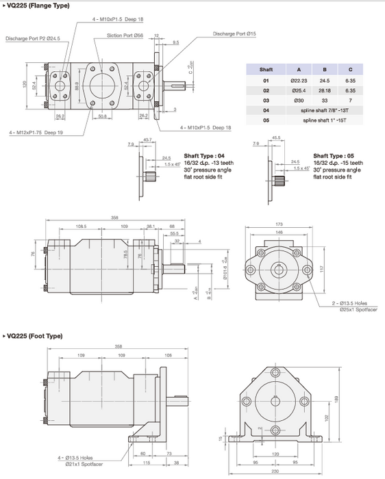 Tandem Pump Fixed Displacement Vane Pump VQ225