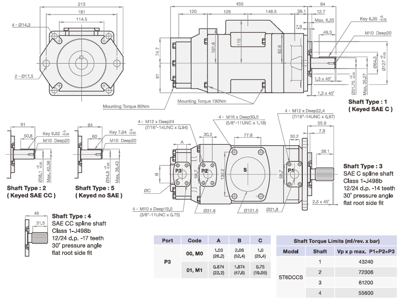 Triple Pump - Fixed Displacement High Pressure Vane Pump ST6DCCS