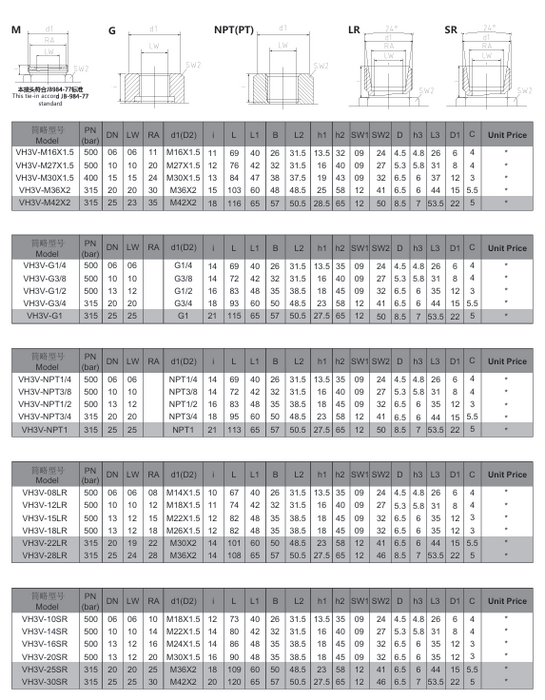 VH3V Series Two-position Three-way High Pressure Ball Valve