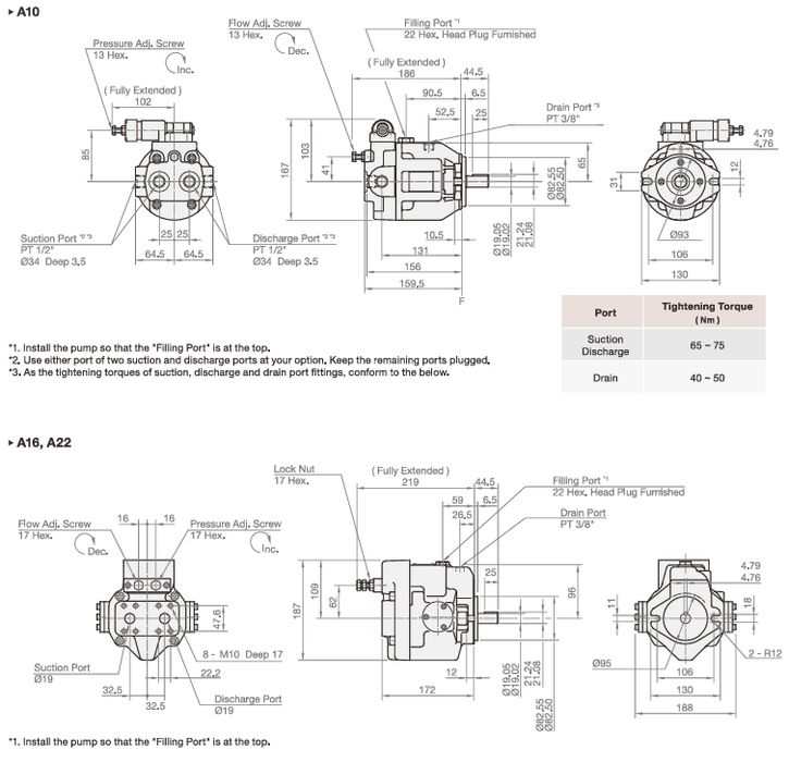 Variable Displacement Piston Pump A