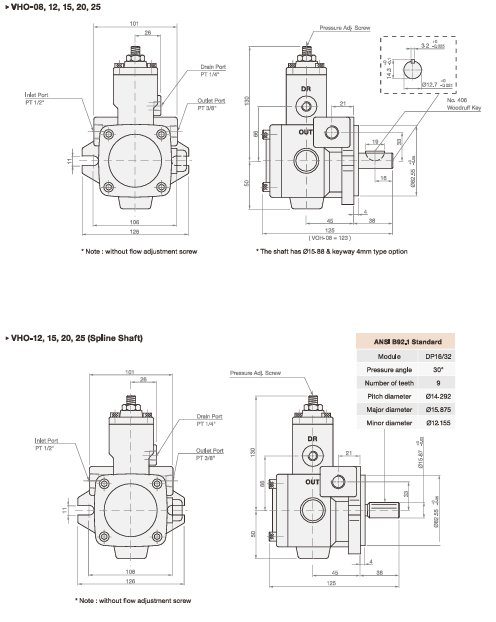 Variable Displacement Vane Pump VHO