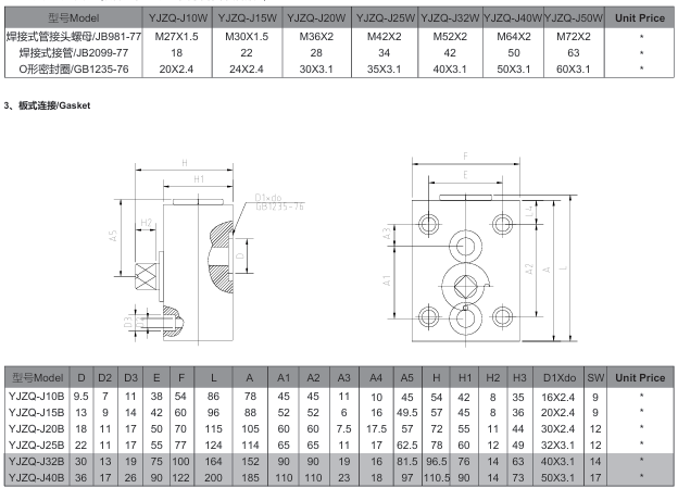YJZQ Series High Pressure Female Ball Valve