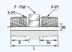 PHN - HEX NIPPLE ISO TAPERED